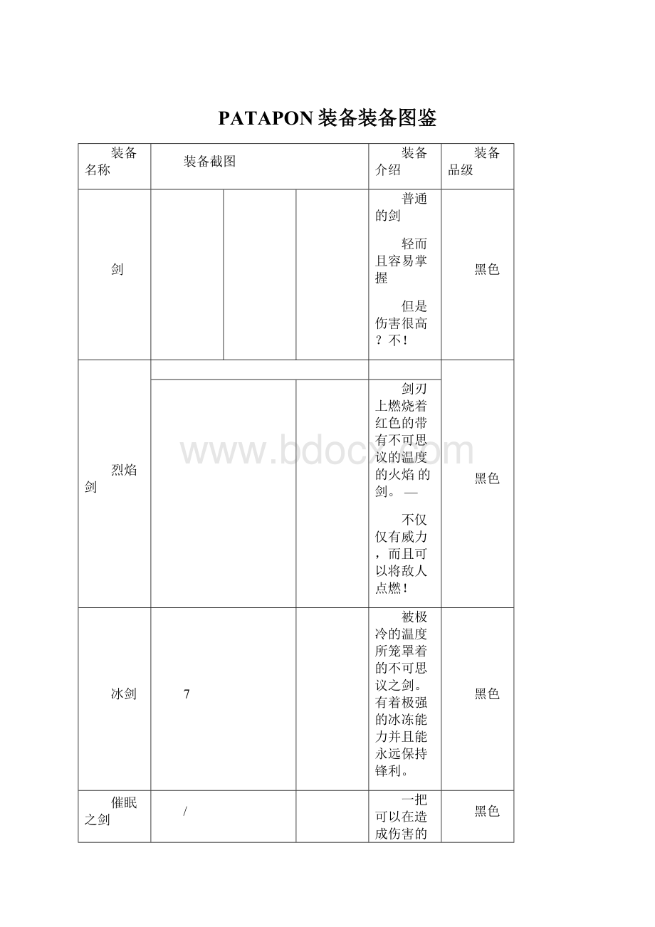 PATAPON装备装备图鉴.docx_第1页