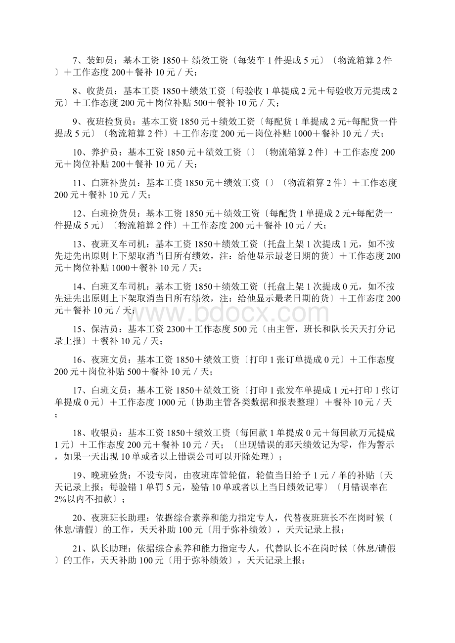 电商网站仓储物流部绩效考核方案岗位工资与奖励机制.docx_第2页