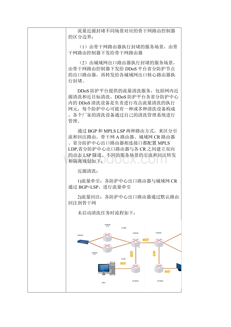 广域网络安全防护Word文档下载推荐.docx_第3页