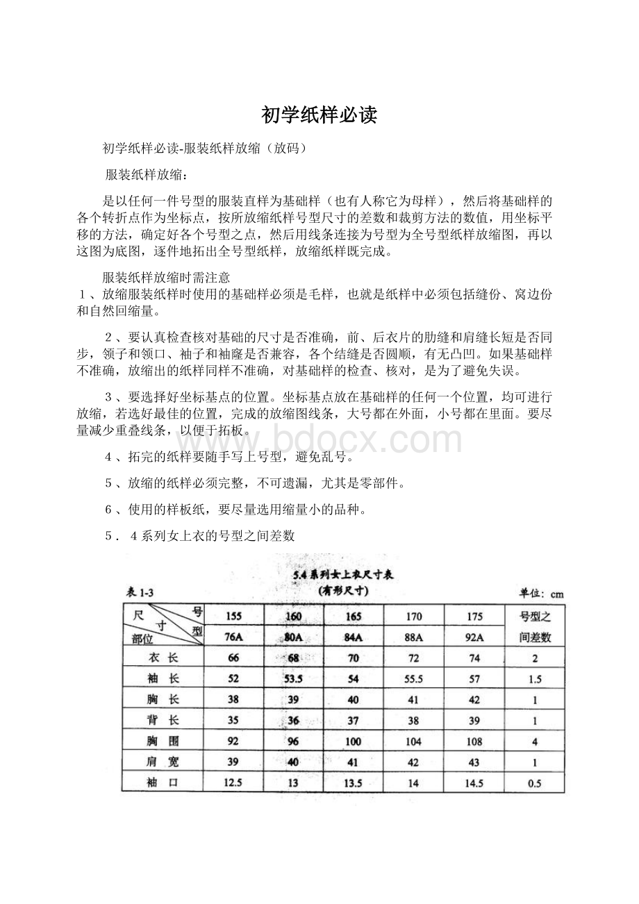 初学纸样必读Word文档下载推荐.docx