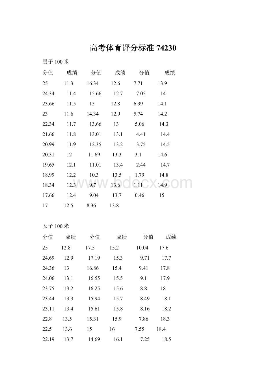 高考体育评分标准74230Word文档格式.docx