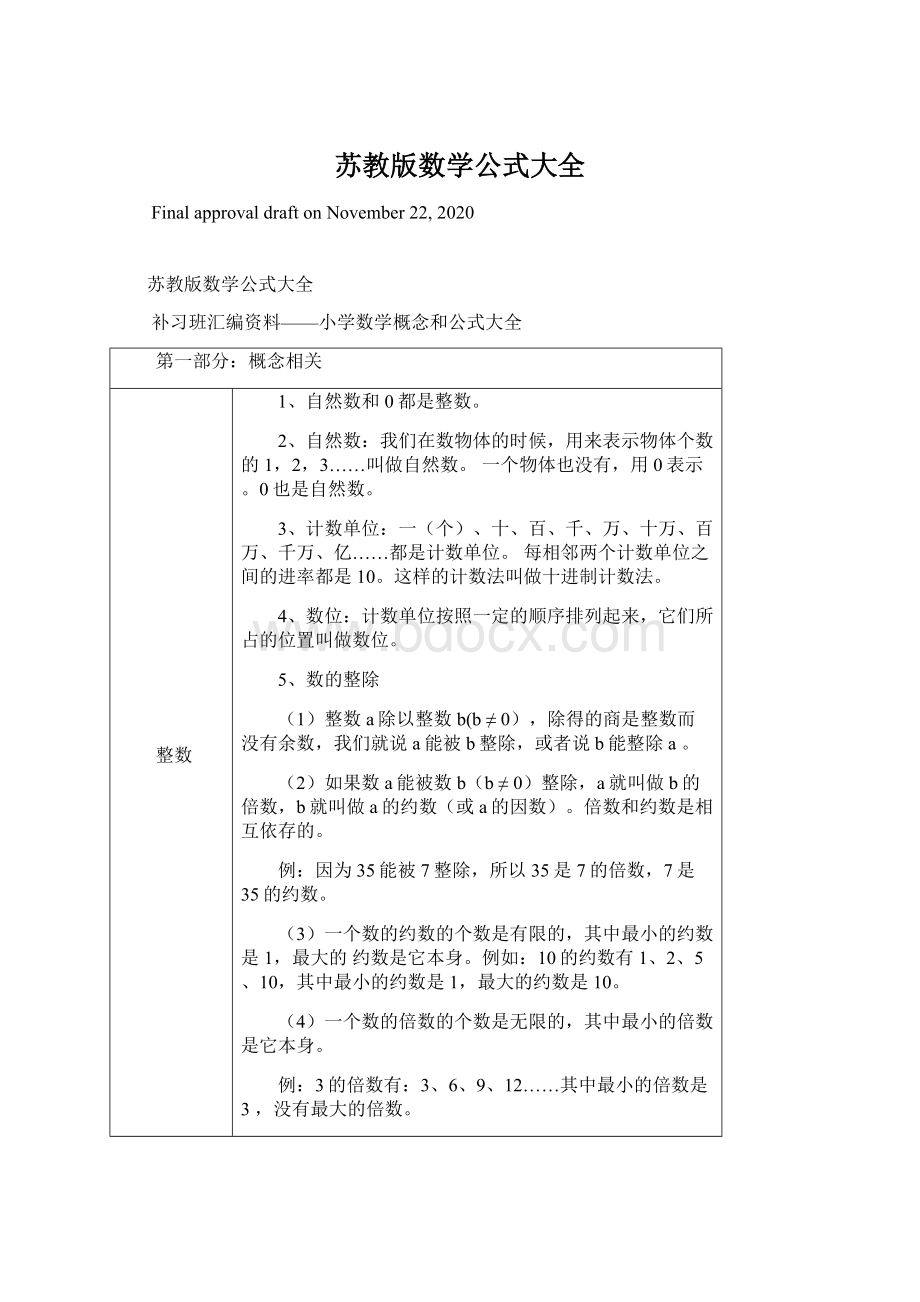 苏教版数学公式大全.docx_第1页