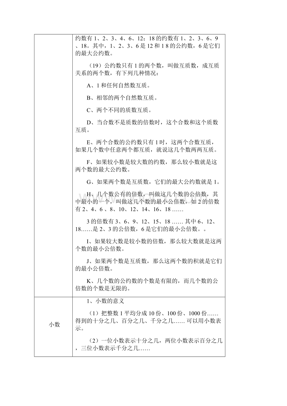 苏教版数学公式大全.docx_第3页