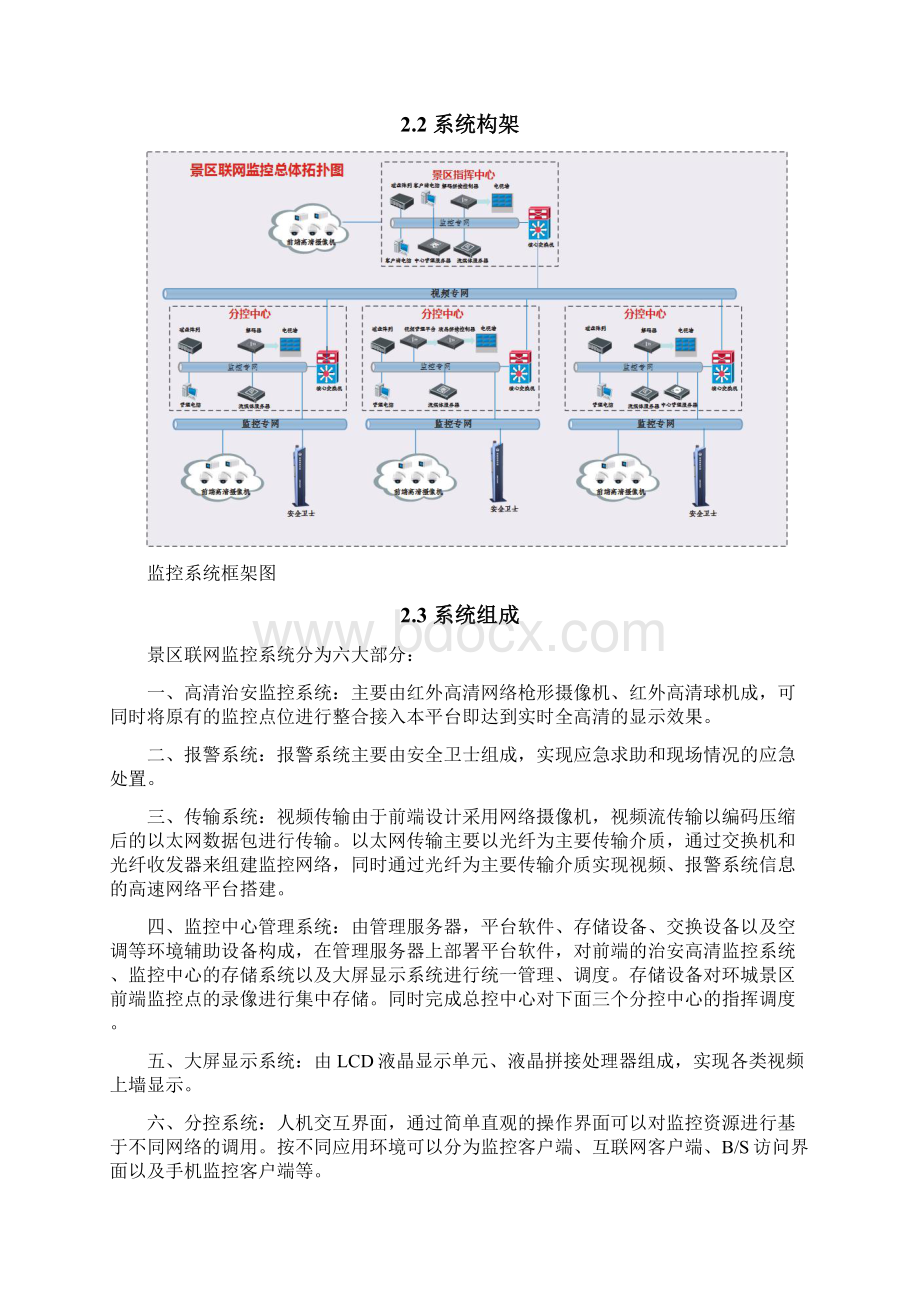 海康景区联网监控解决方案.docx_第3页