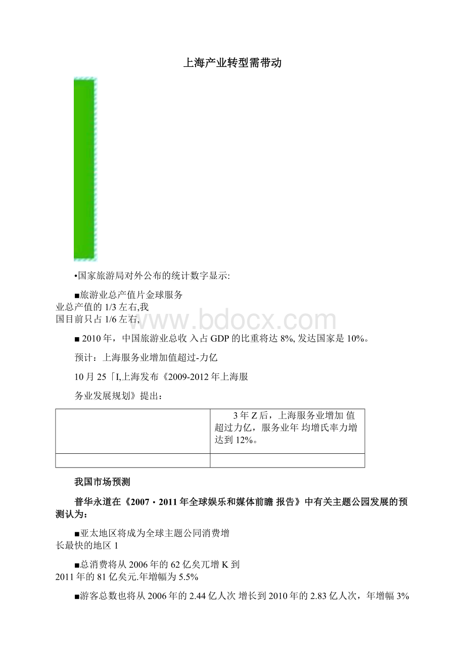 上海迪斯尼乐园落沪对我国主题公园的影响Word格式.docx_第2页