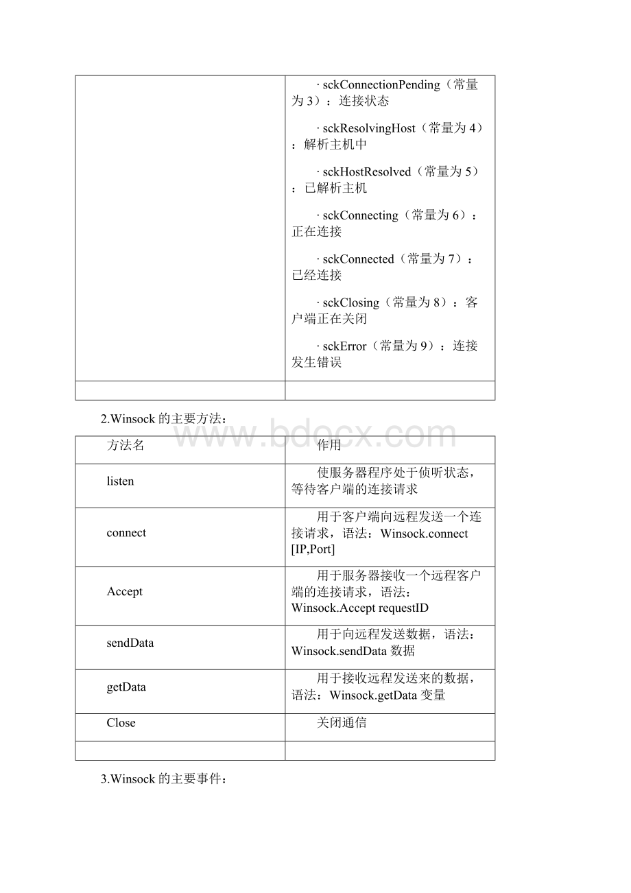 VB语言对UDP聊天系统设计Word文档格式.docx_第3页