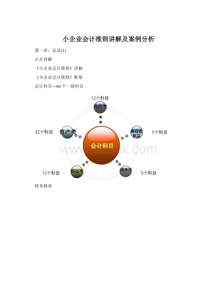 小企业会计准则讲解及案例分析文档格式.docx