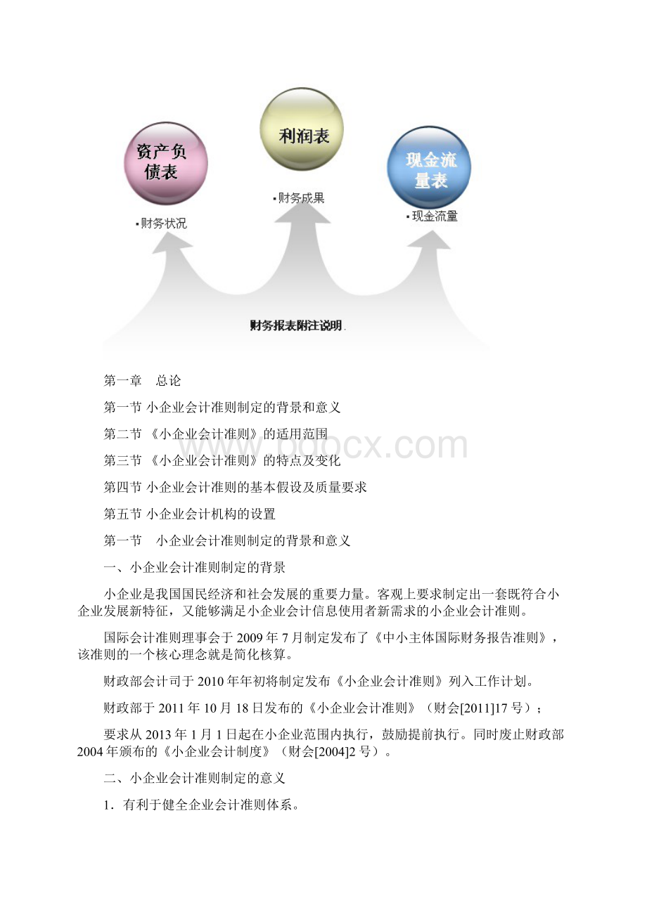 小企业会计准则讲解及案例分析文档格式.docx_第2页