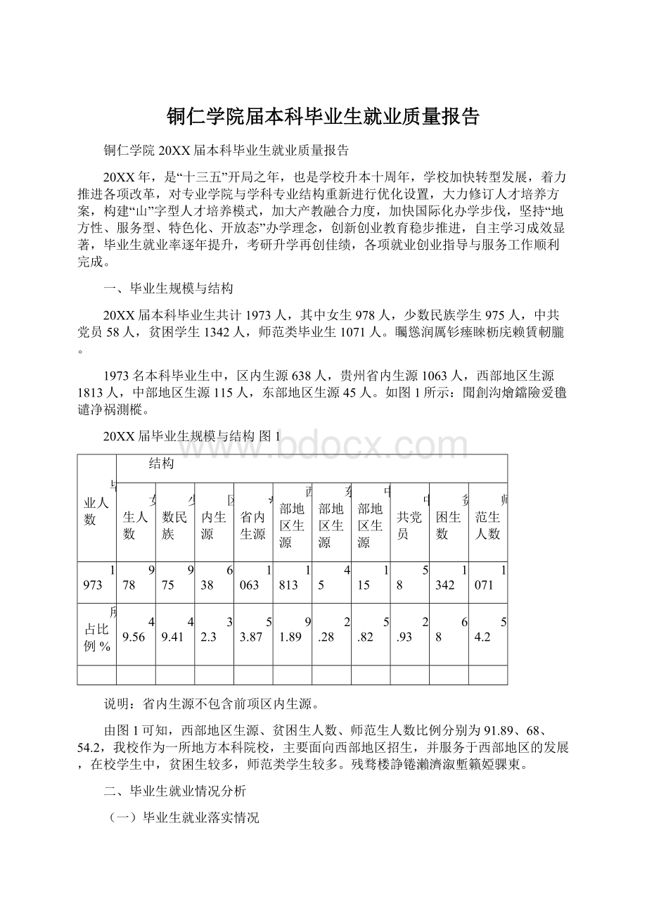 铜仁学院届本科毕业生就业质量报告.docx