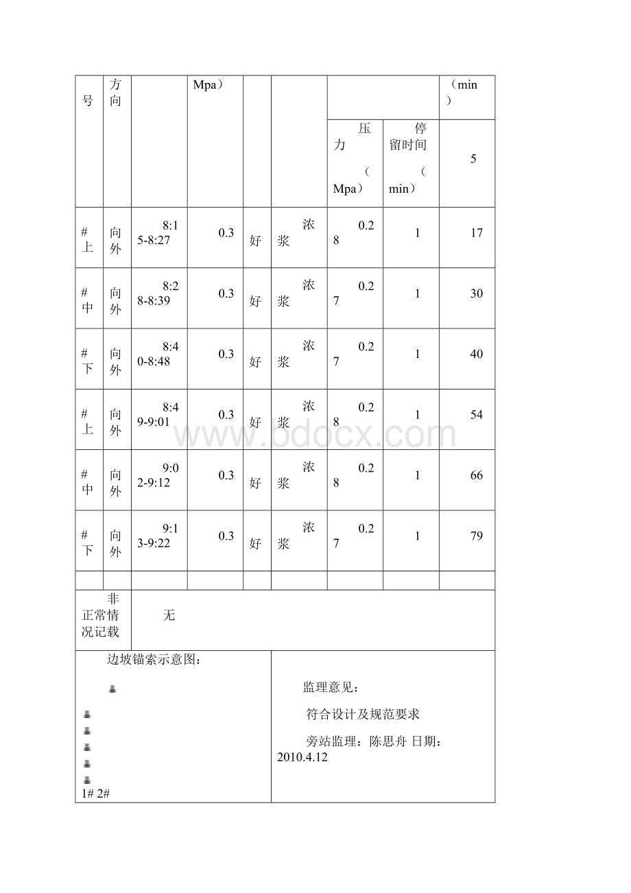 预应力孔道压浆记录表doc.docx_第2页