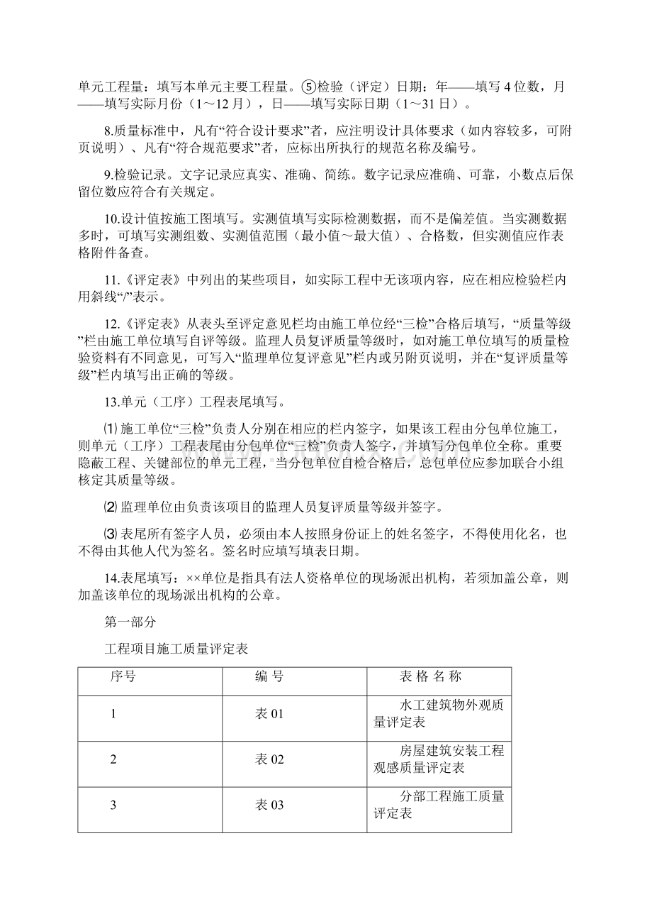 水利工程全套表格及填写范例.docx_第2页