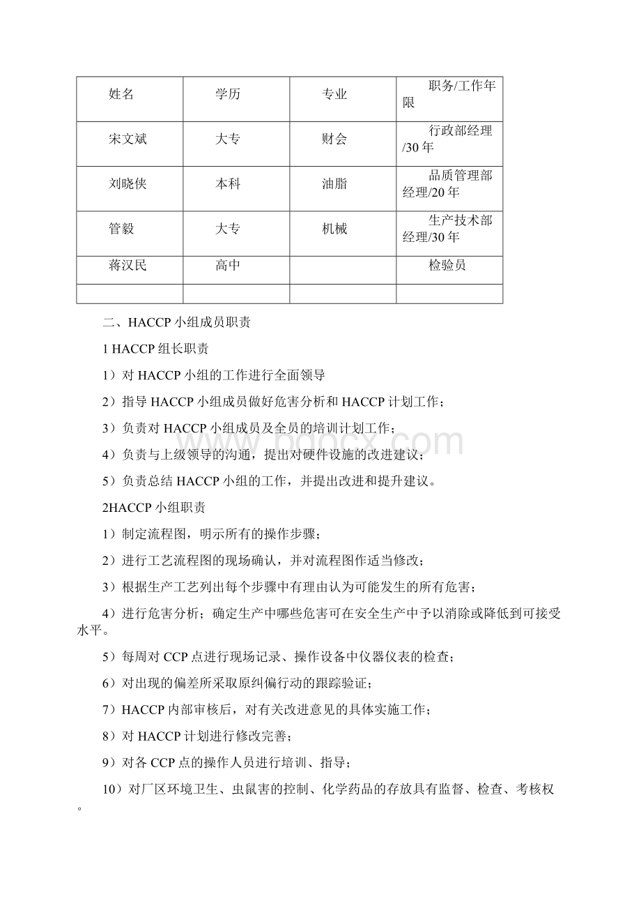 HACCP计划书Word格式.docx_第2页