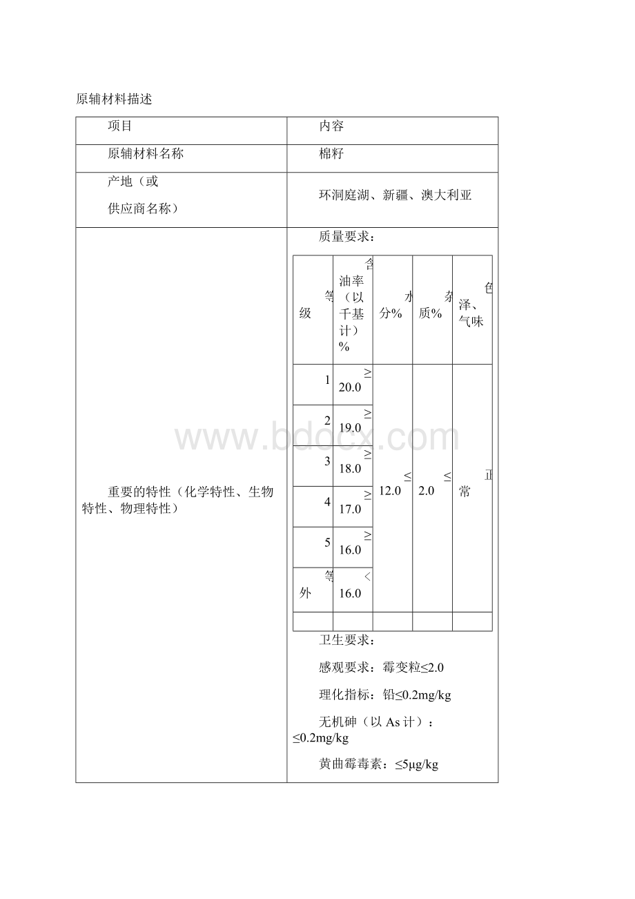 HACCP计划书.docx_第3页