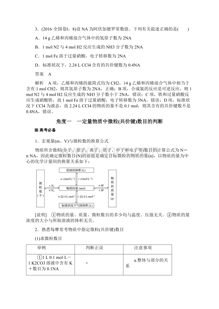 阿伏加德罗常数及应用文档格式.docx_第2页