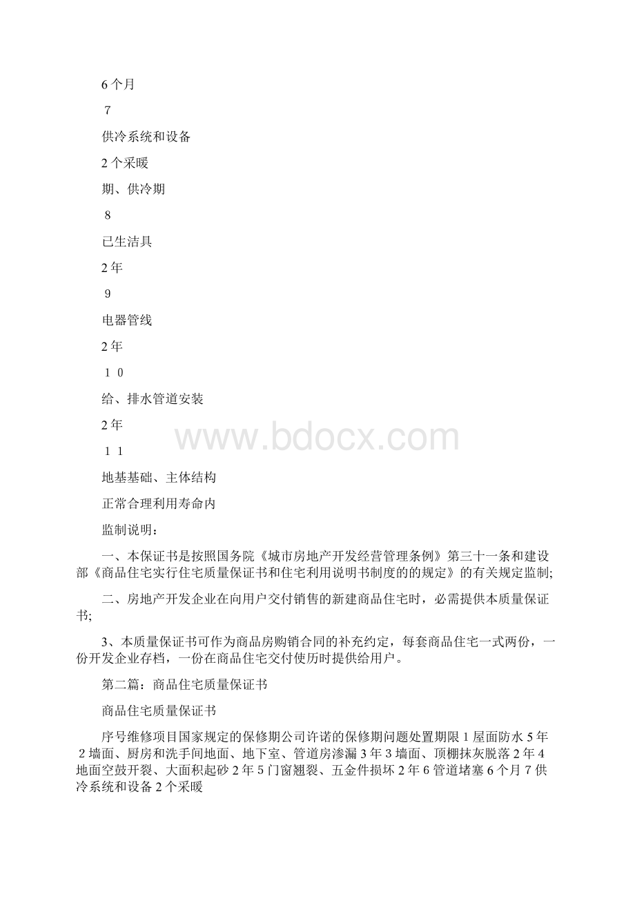 商品住房质量保证书精选多篇.docx_第3页