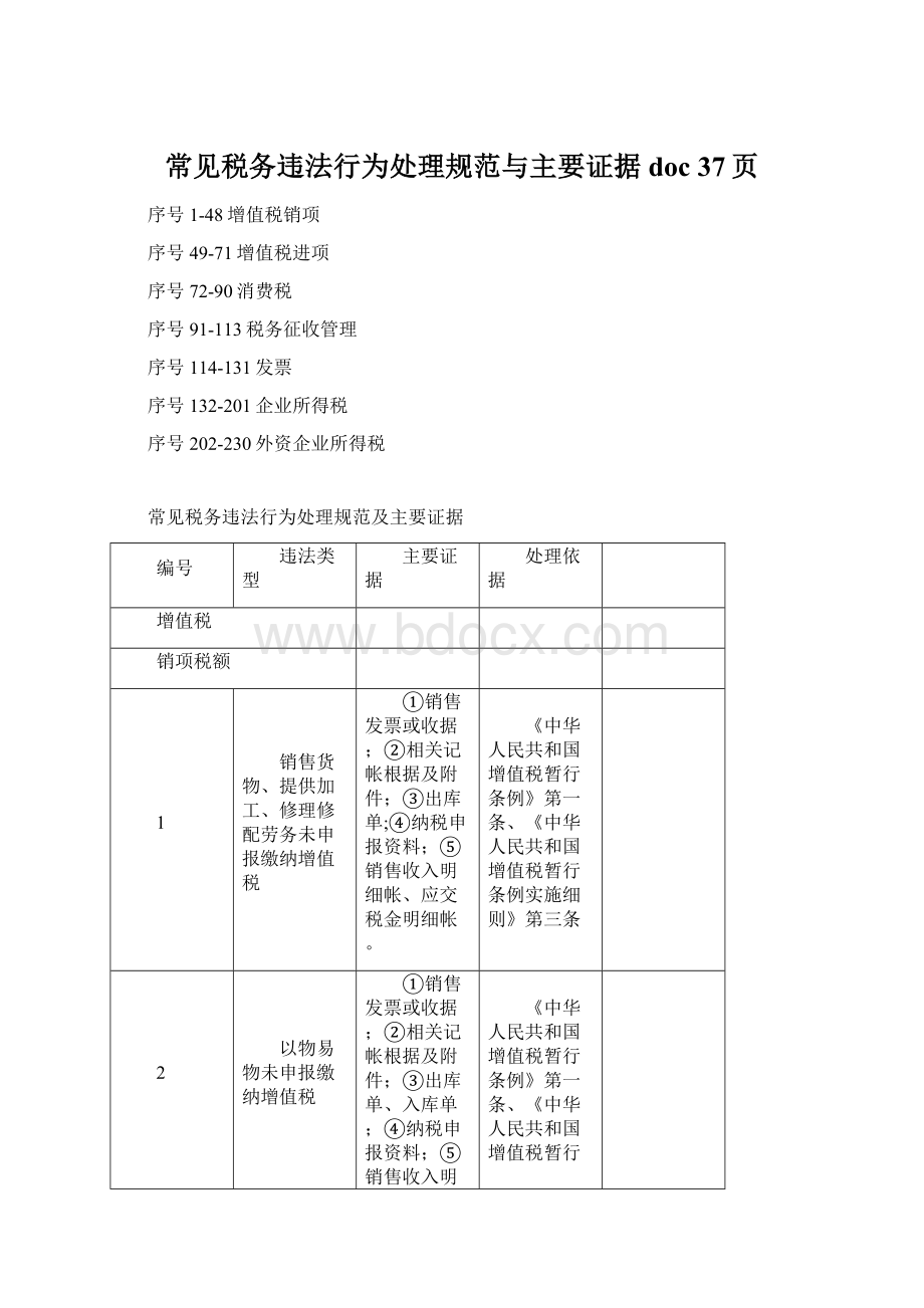 常见税务违法行为处理规范与主要证据doc 37页.docx_第1页