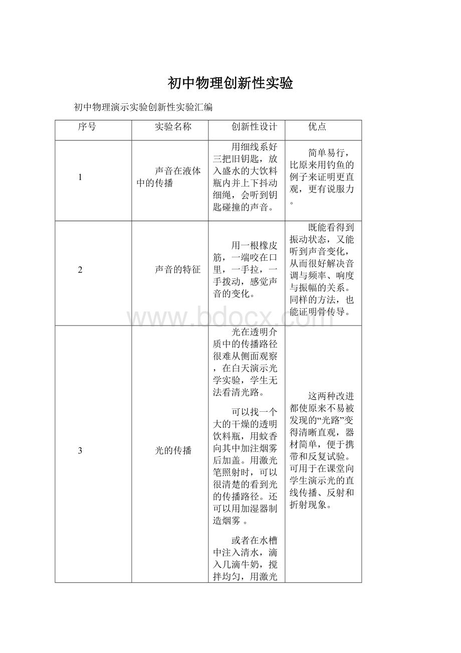 初中物理创新性实验.docx_第1页