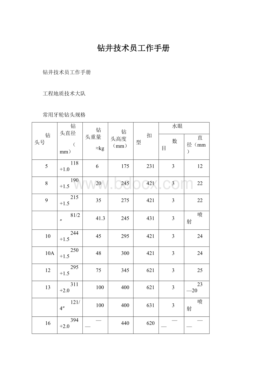 钻井技术员工作手册.docx_第1页