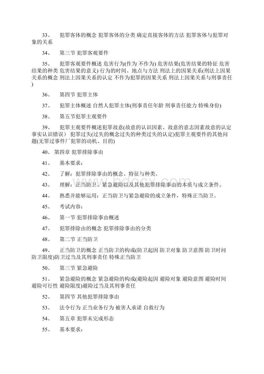 司法考试大纲第二卷46页word文档.docx_第3页