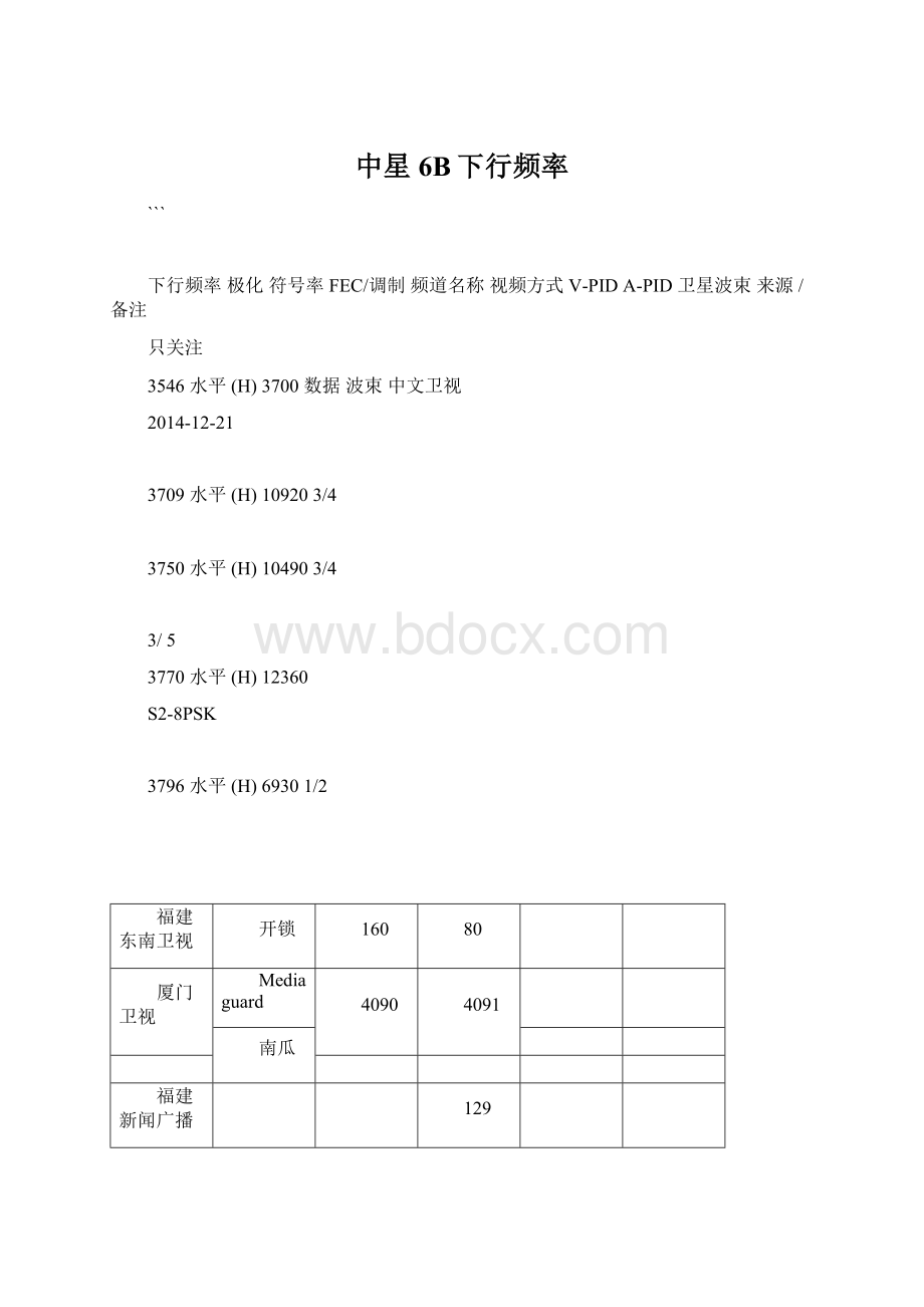 中星6B下行频率Word格式.docx