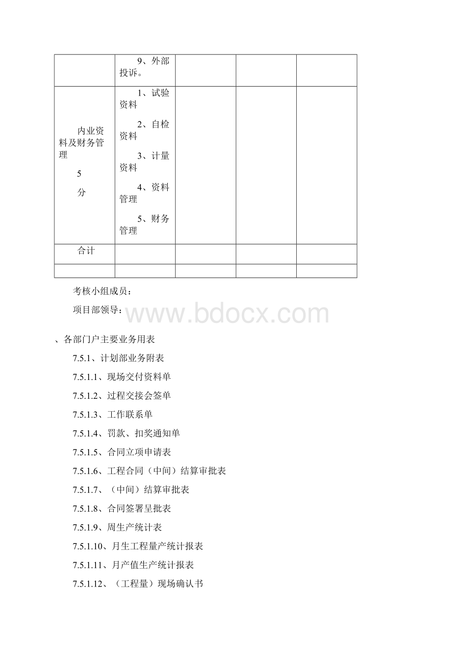 施工《项目管理制度》表格Word文档下载推荐.docx_第3页