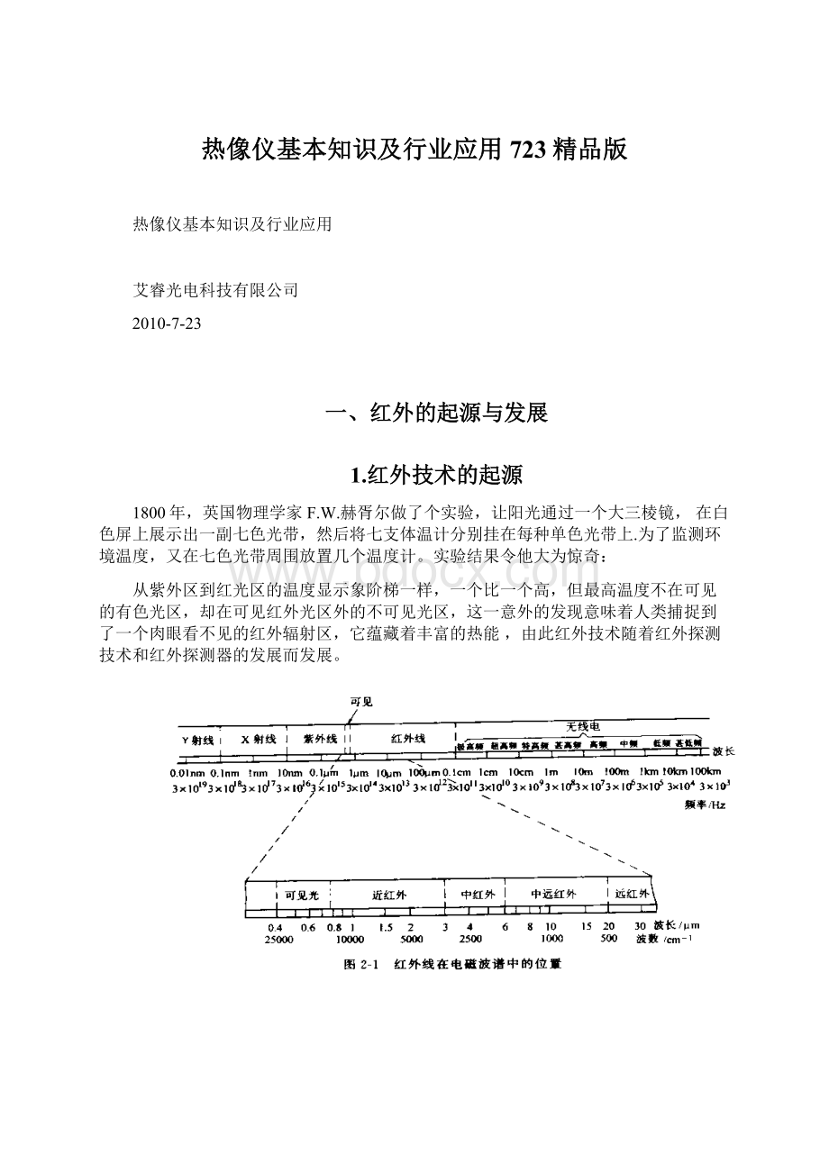 热像仪基本知识及行业应用723精品版Word文档格式.docx_第1页