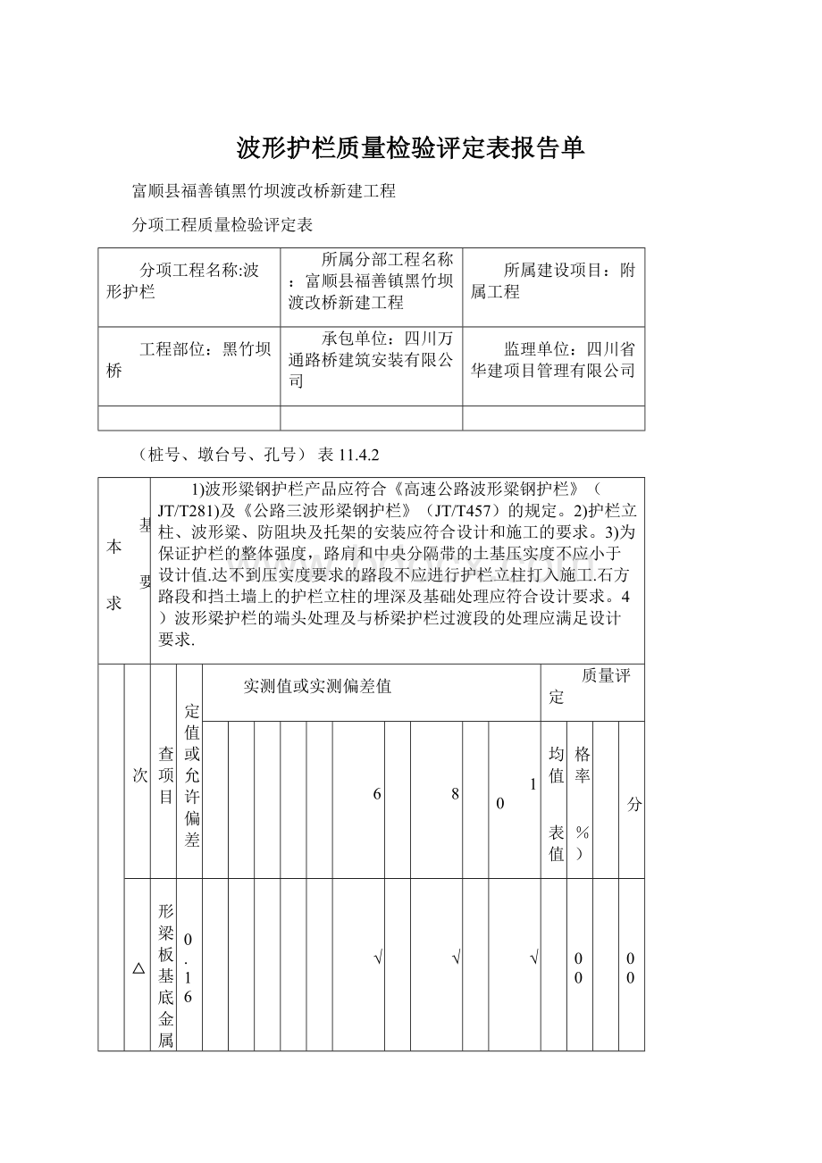 波形护栏质量检验评定表报告单Word格式.docx_第1页