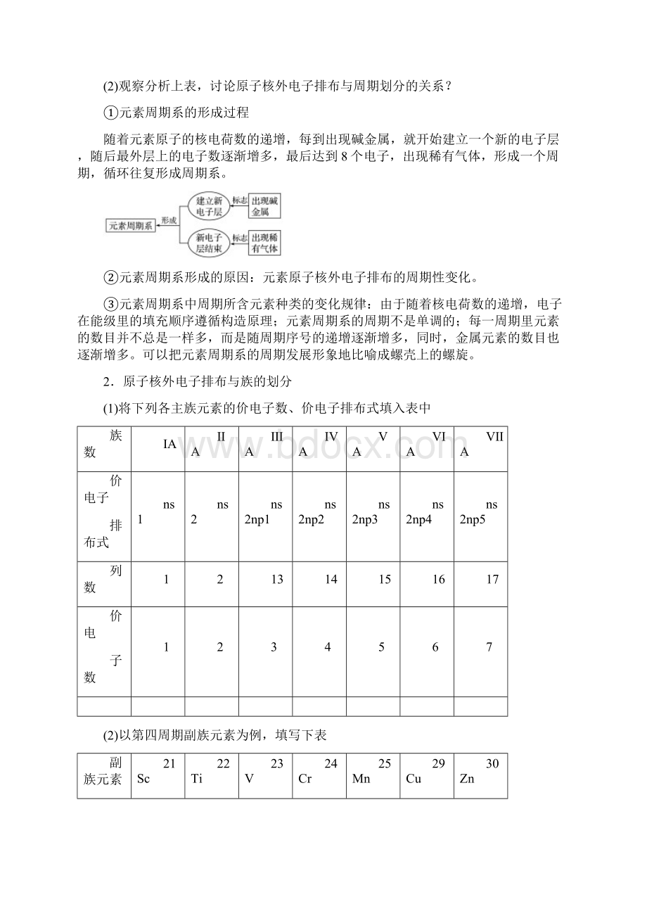 高一化学人教版原子结构与元素周期表.docx_第2页