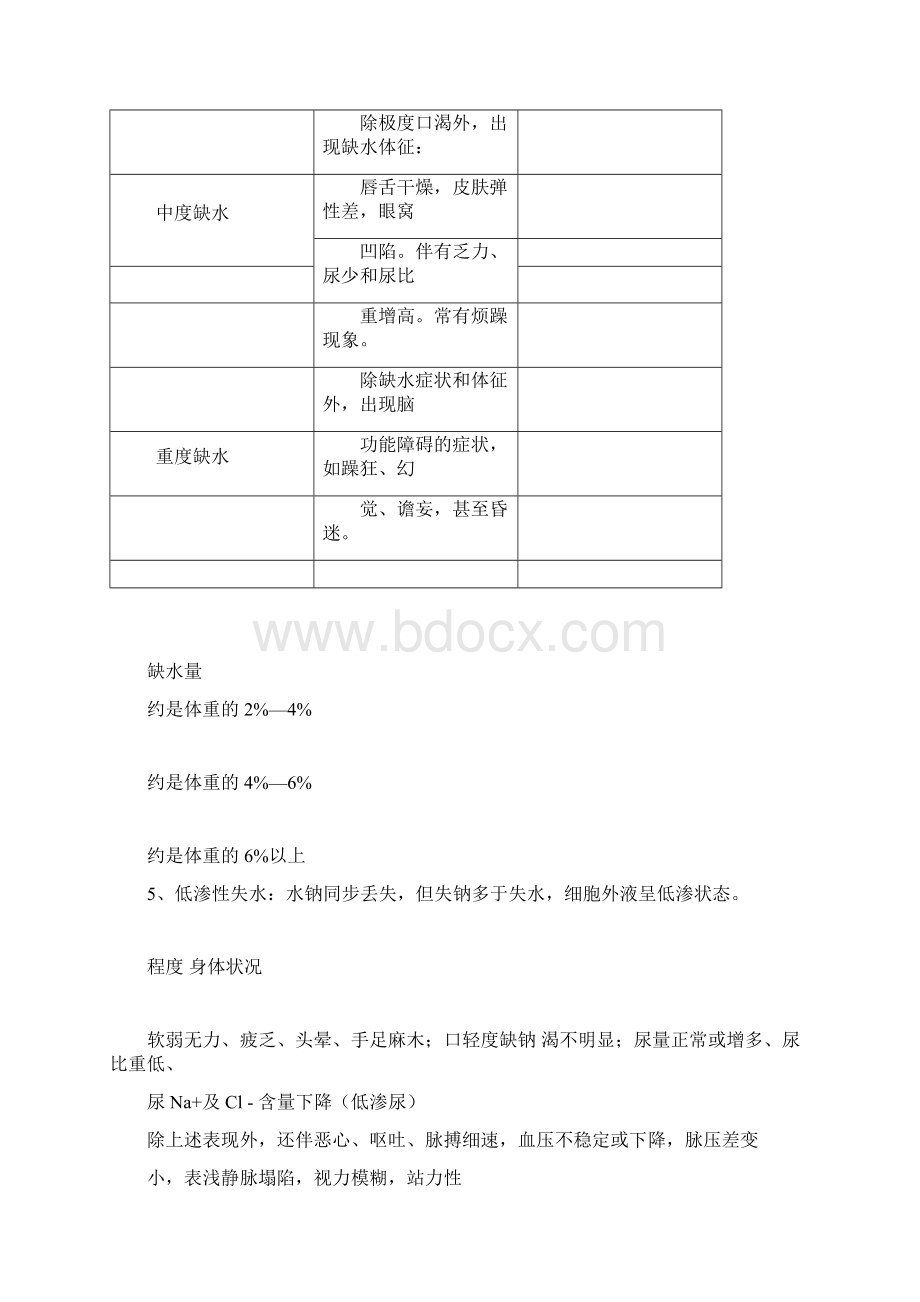 外科护理学全.docx_第3页