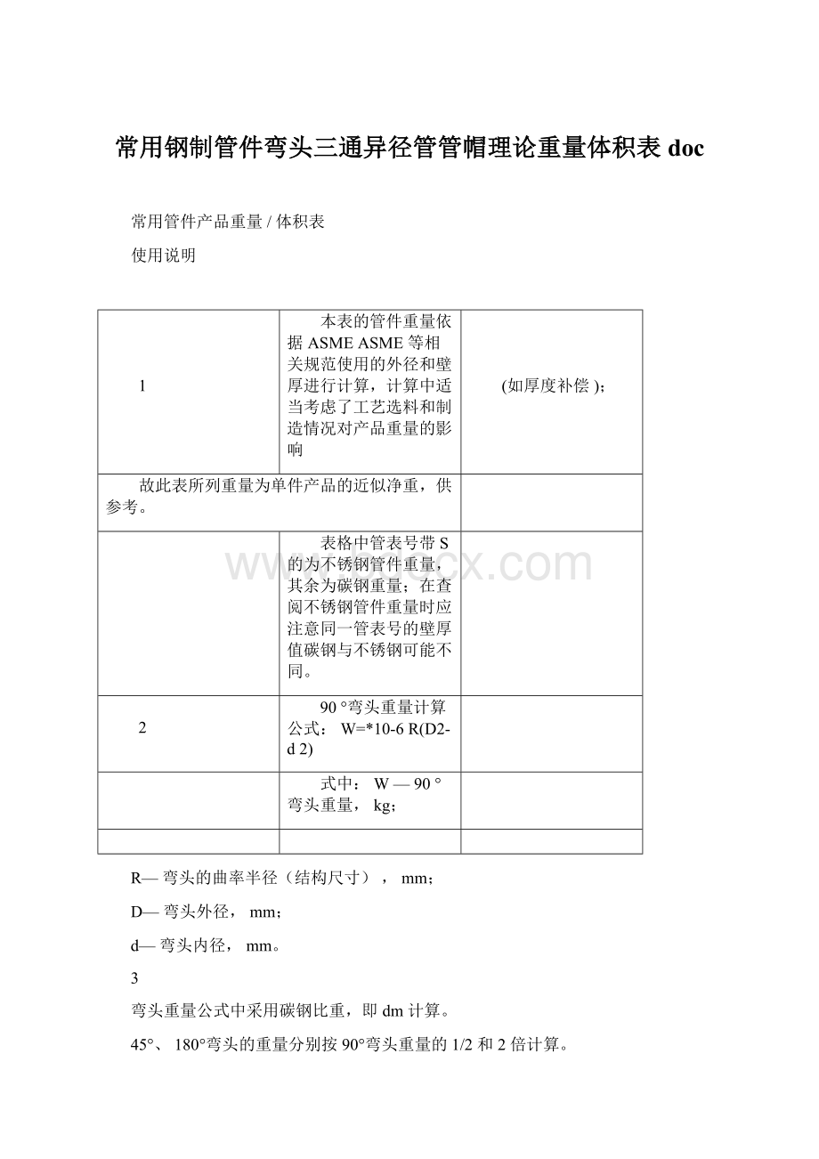 常用钢制管件弯头三通异径管管帽理论重量体积表docWord下载.docx_第1页