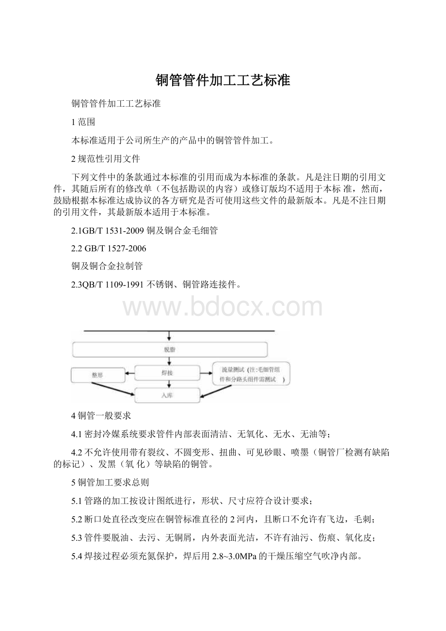 铜管管件加工工艺标准.docx_第1页