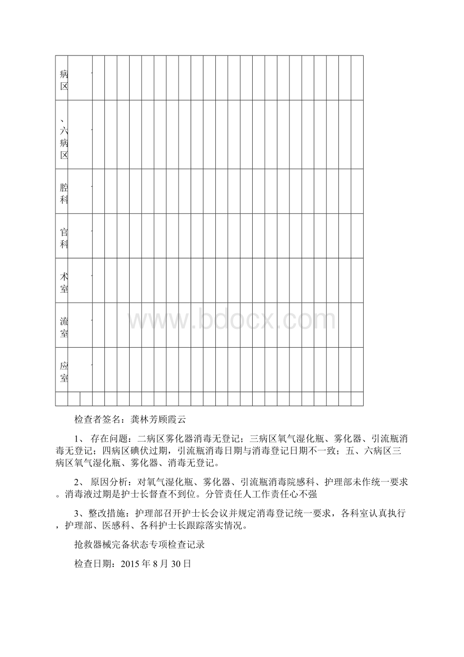 护理专项检查Word文档格式.docx_第2页