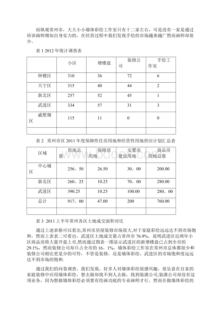 墙体彩绘创业计划书Word格式.docx_第3页