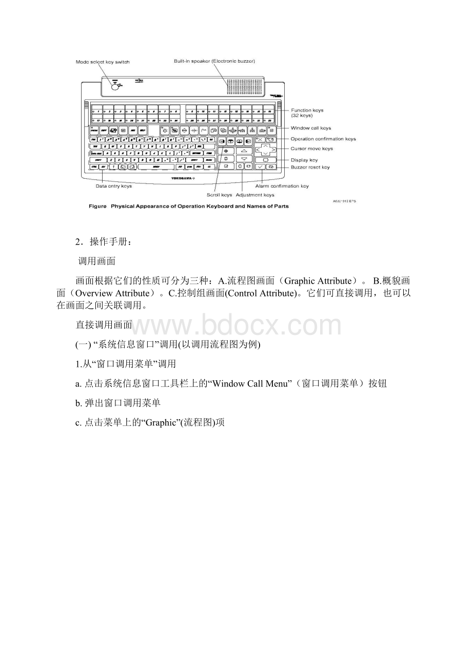 CS 操作中文手册Word下载.docx_第3页