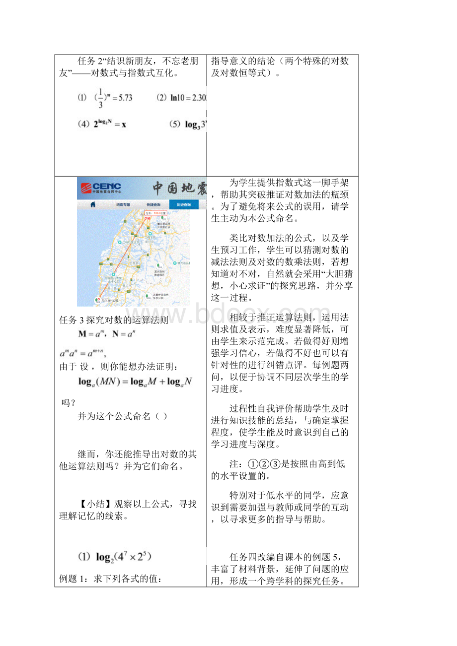 高中数学对数与对数运算教学设计学情分析教材分析课后反思Word文档下载推荐.docx_第2页