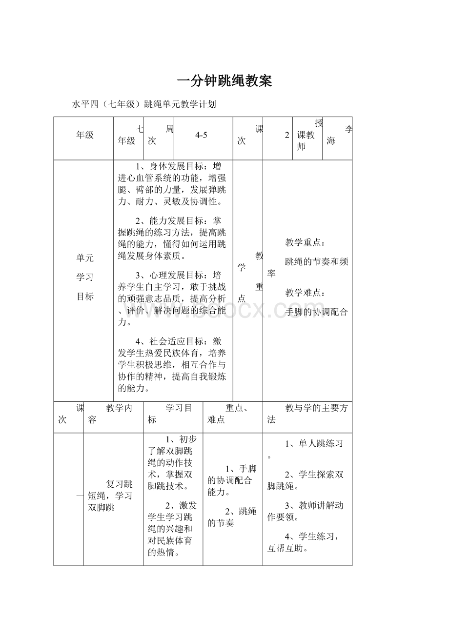 一分钟跳绳教案Word格式文档下载.docx_第1页