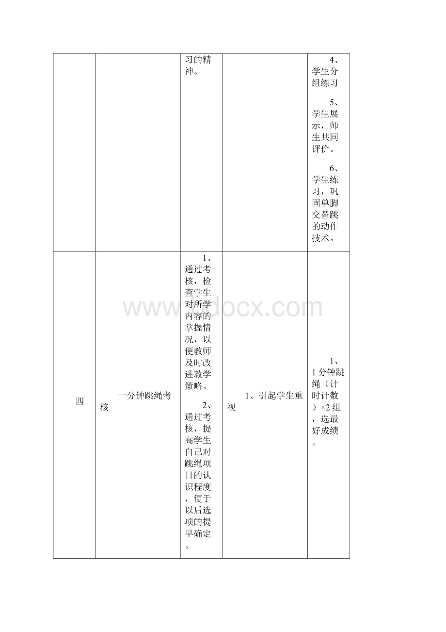 一分钟跳绳教案Word格式文档下载.docx_第3页