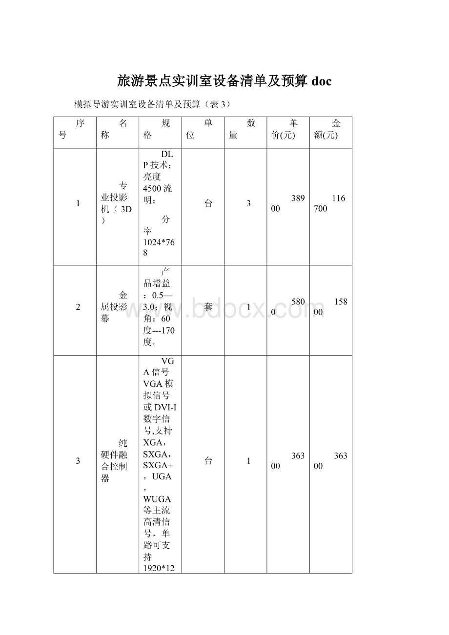 旅游景点实训室设备清单及预算doc.docx_第1页