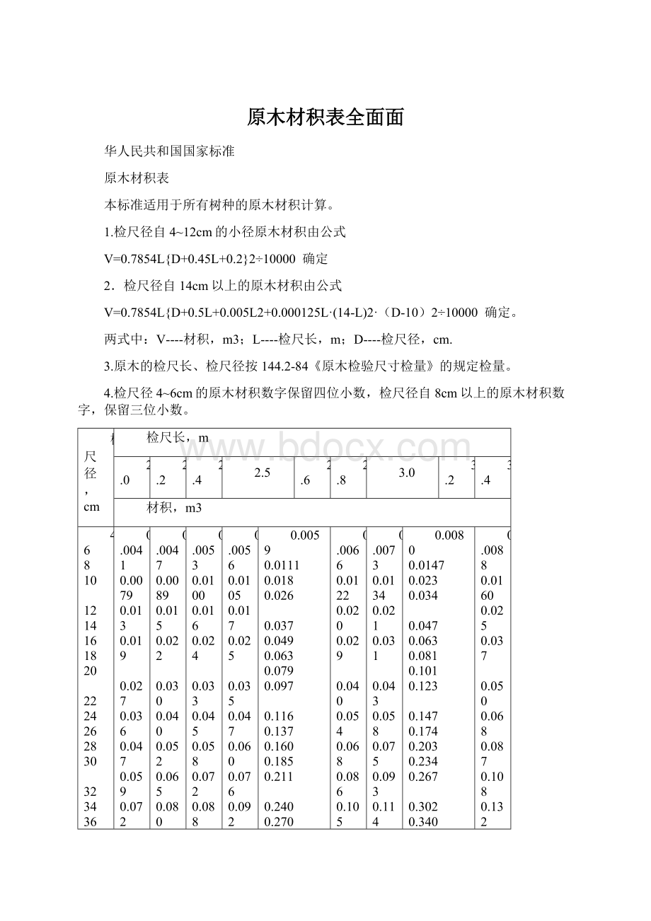 原木材积表全面面.docx_第1页