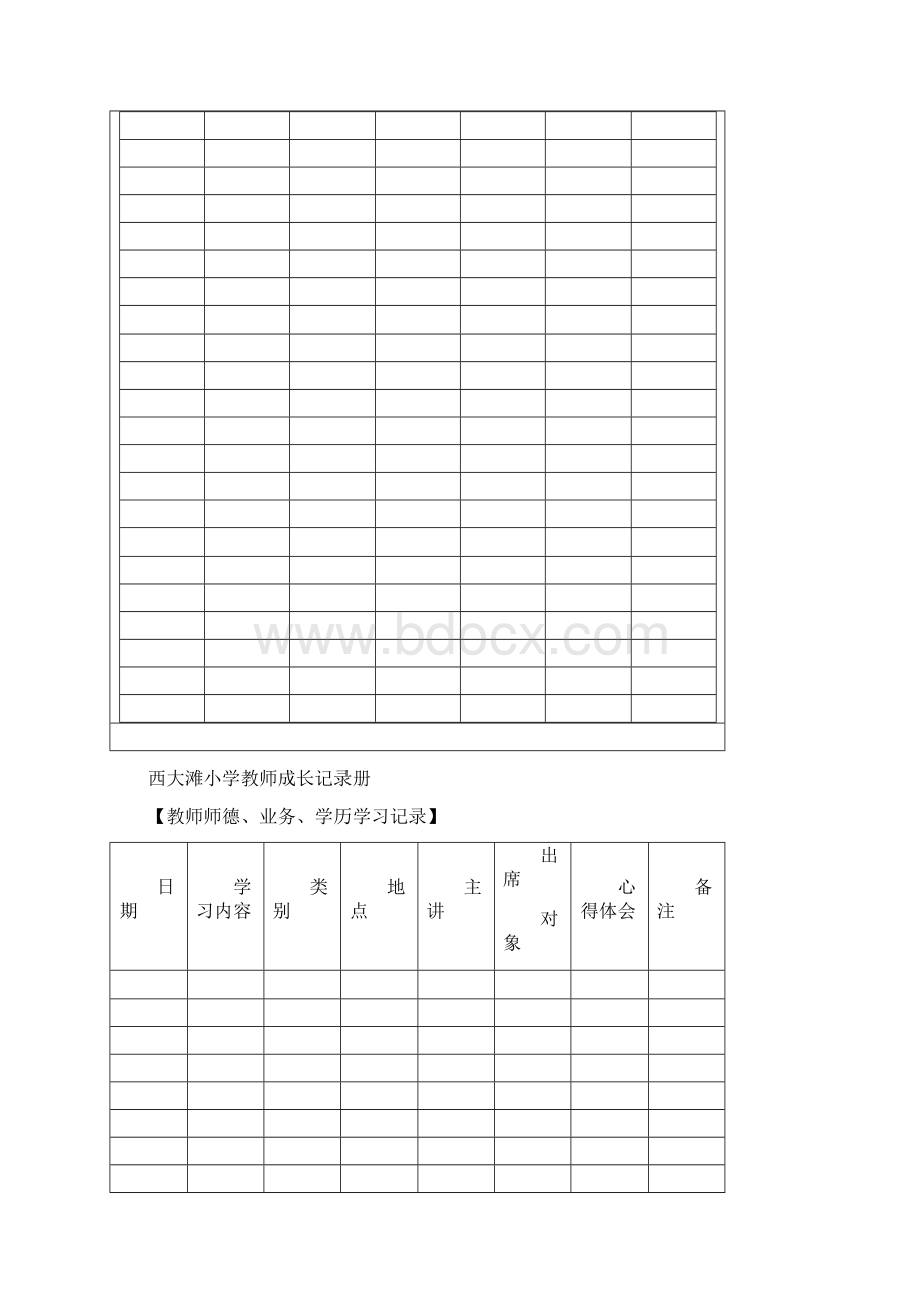 教师成长记录卡Microsoft Word 文档 2Word格式.docx_第2页