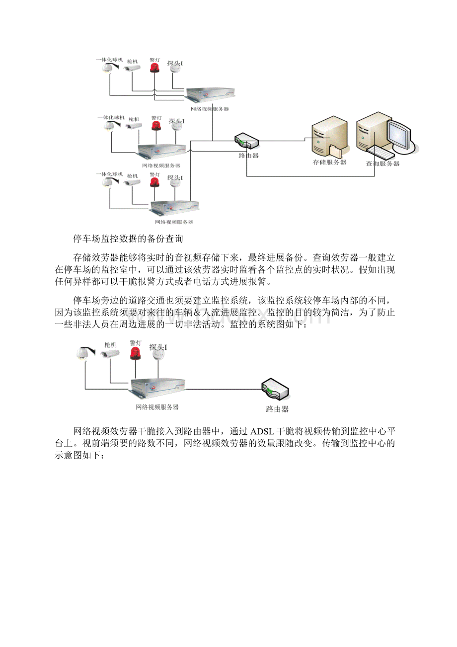 停车场监控方案 2.docx_第3页