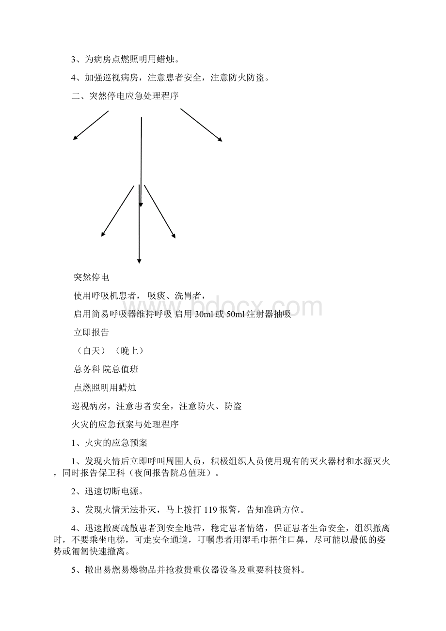 各种应急预案及处理流程.docx_第2页