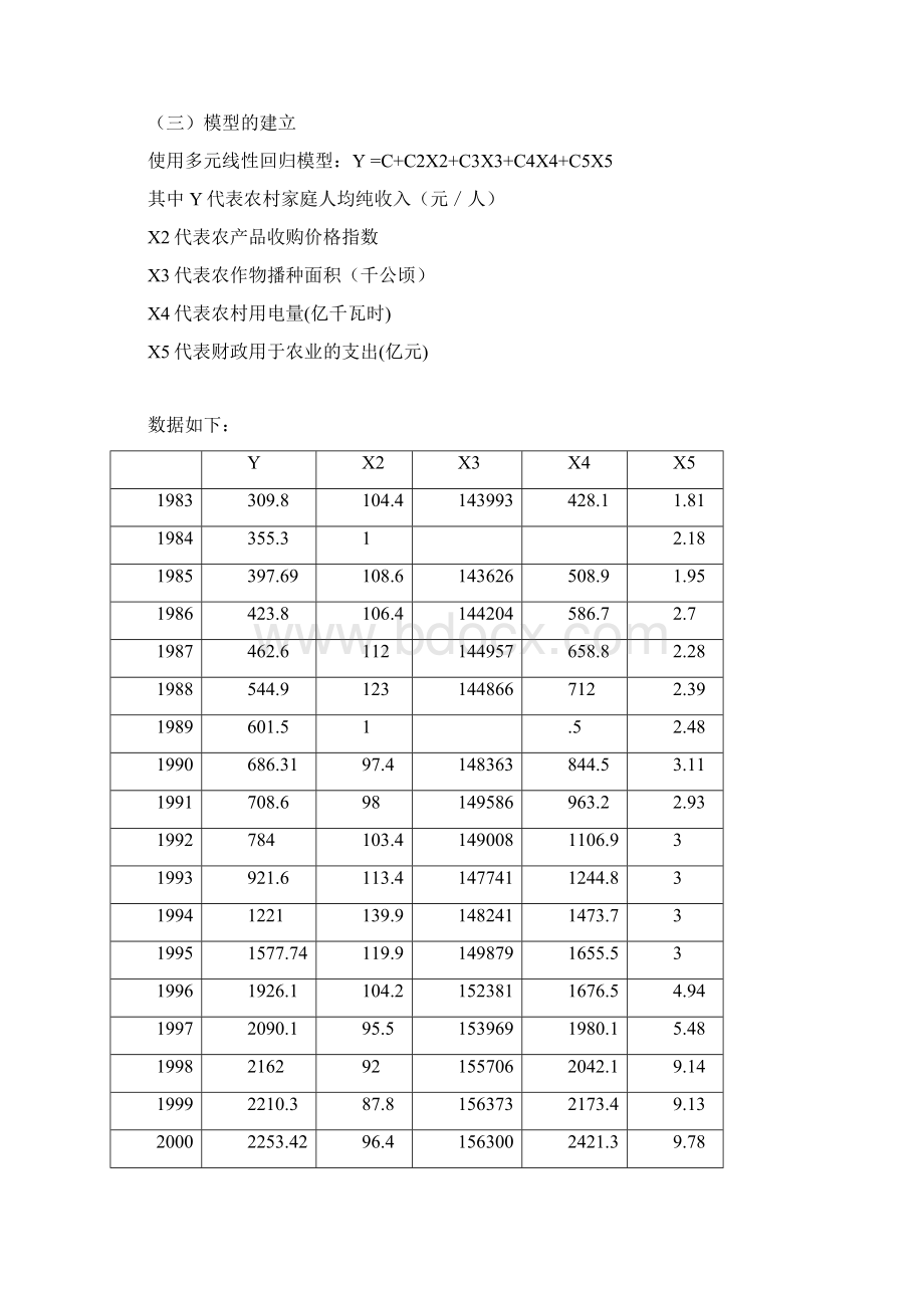 农民收入影响因素分析.docx_第2页