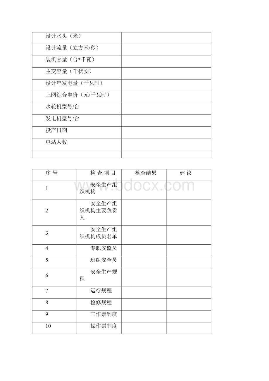 水电站安全检查项目表.docx_第2页