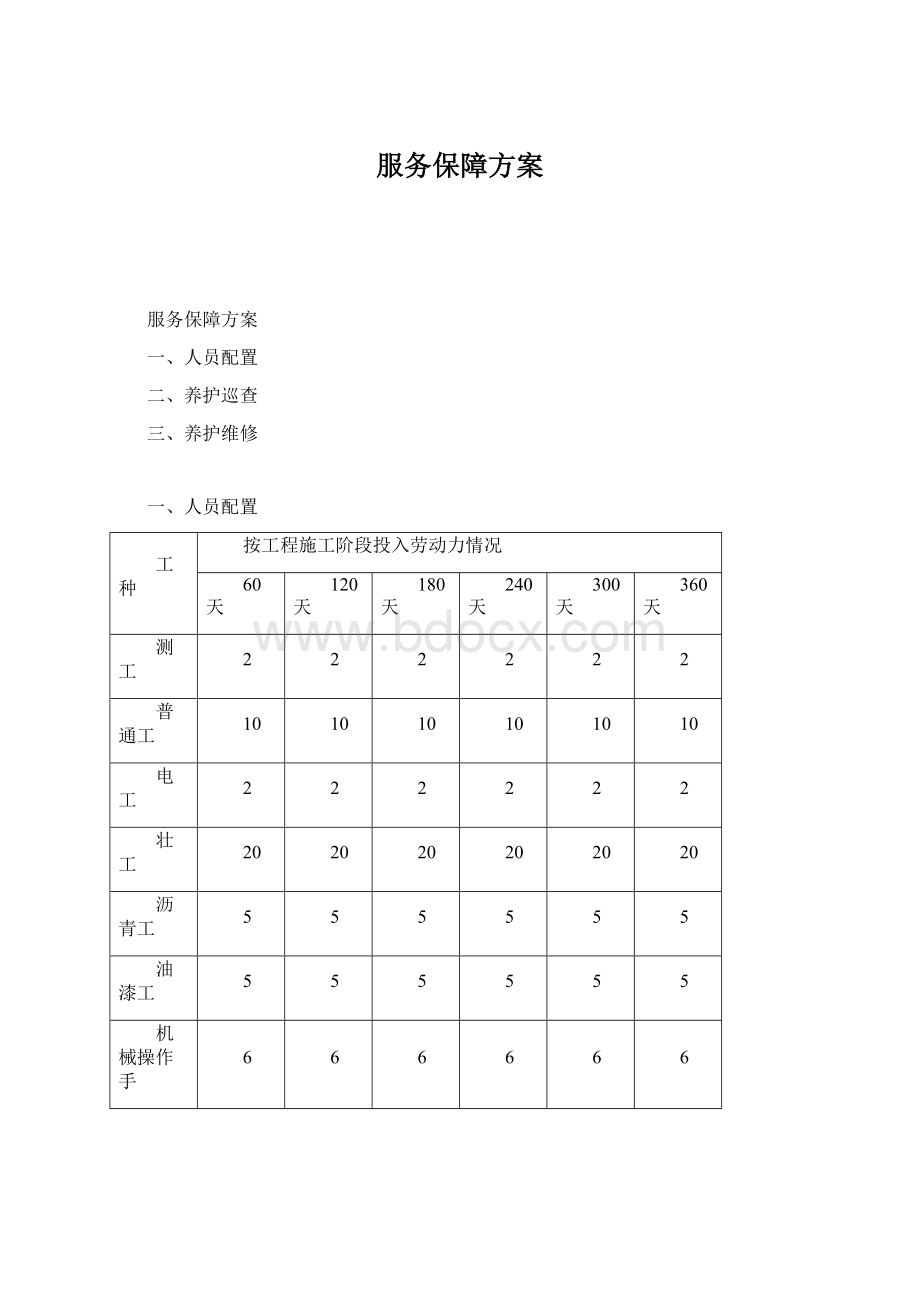 服务保障方案.docx_第1页