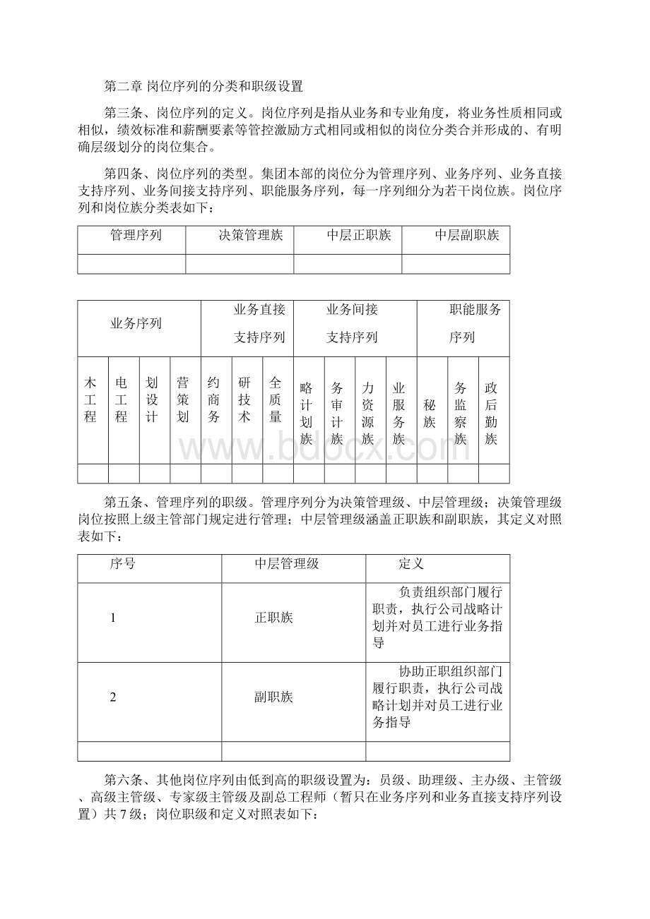 深圳国企岗位管理办法.docx_第2页