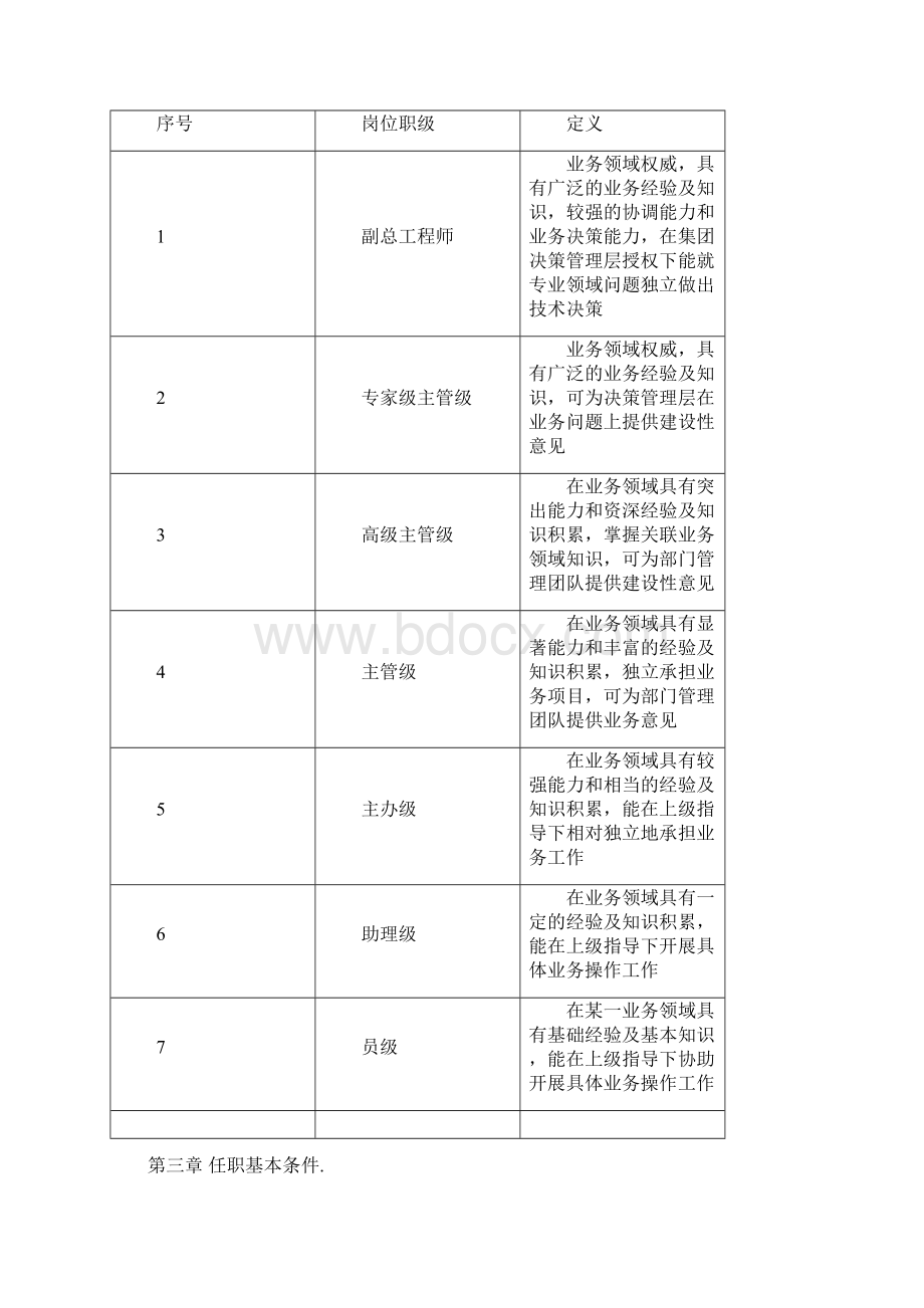 深圳国企岗位管理办法.docx_第3页