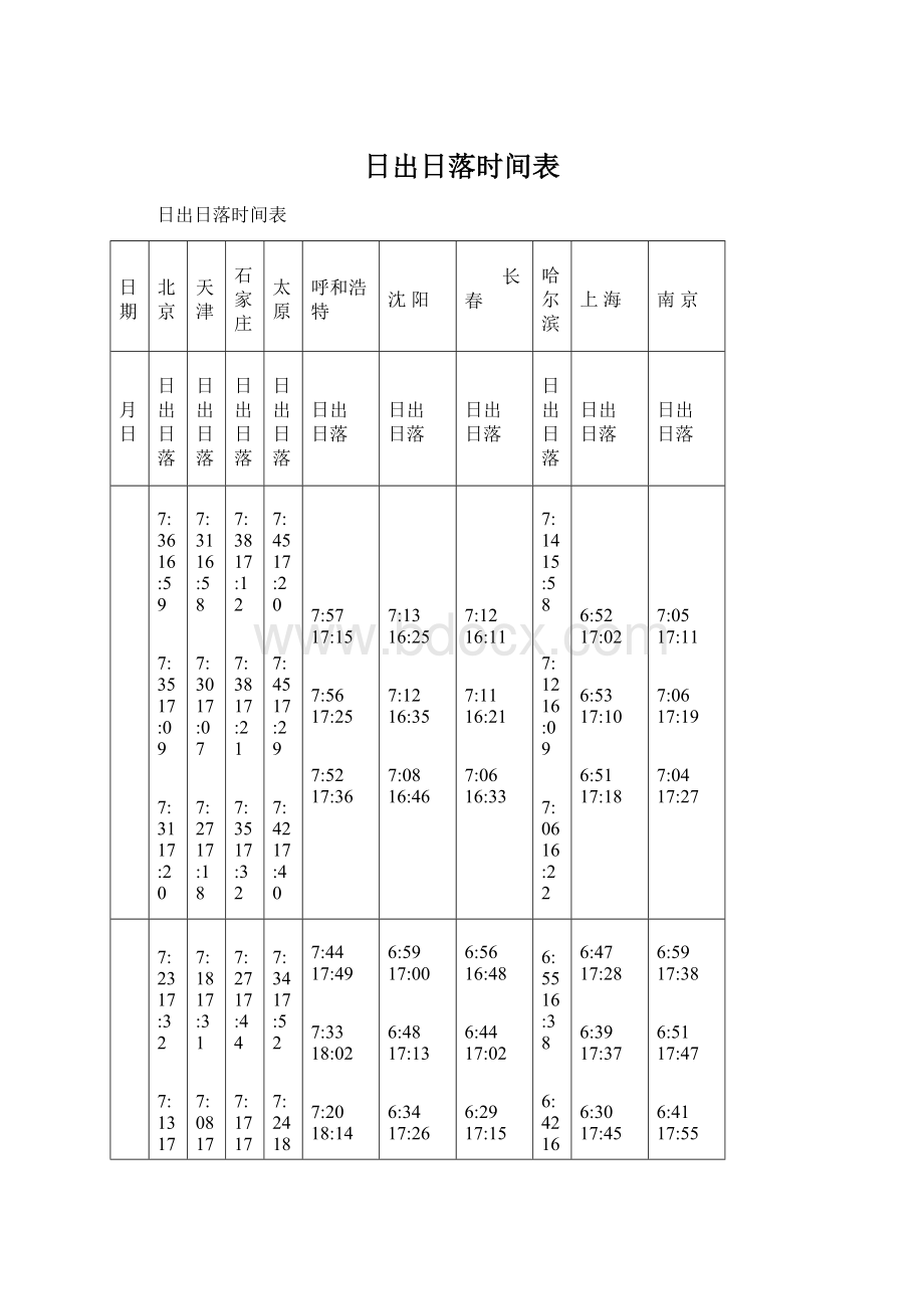 日出日落时间表Word格式.docx_第1页