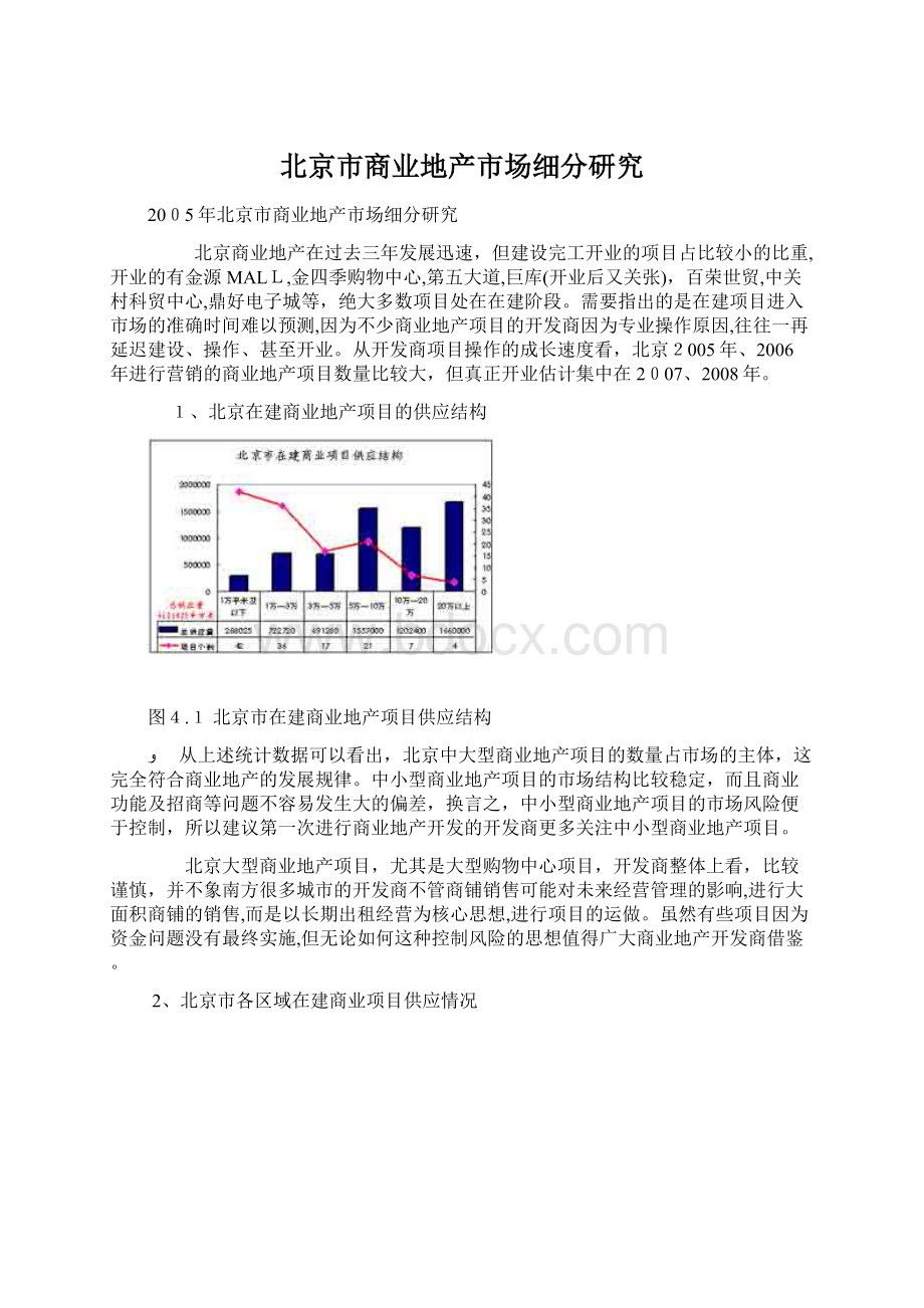 北京市商业地产市场细分研究.docx_第1页