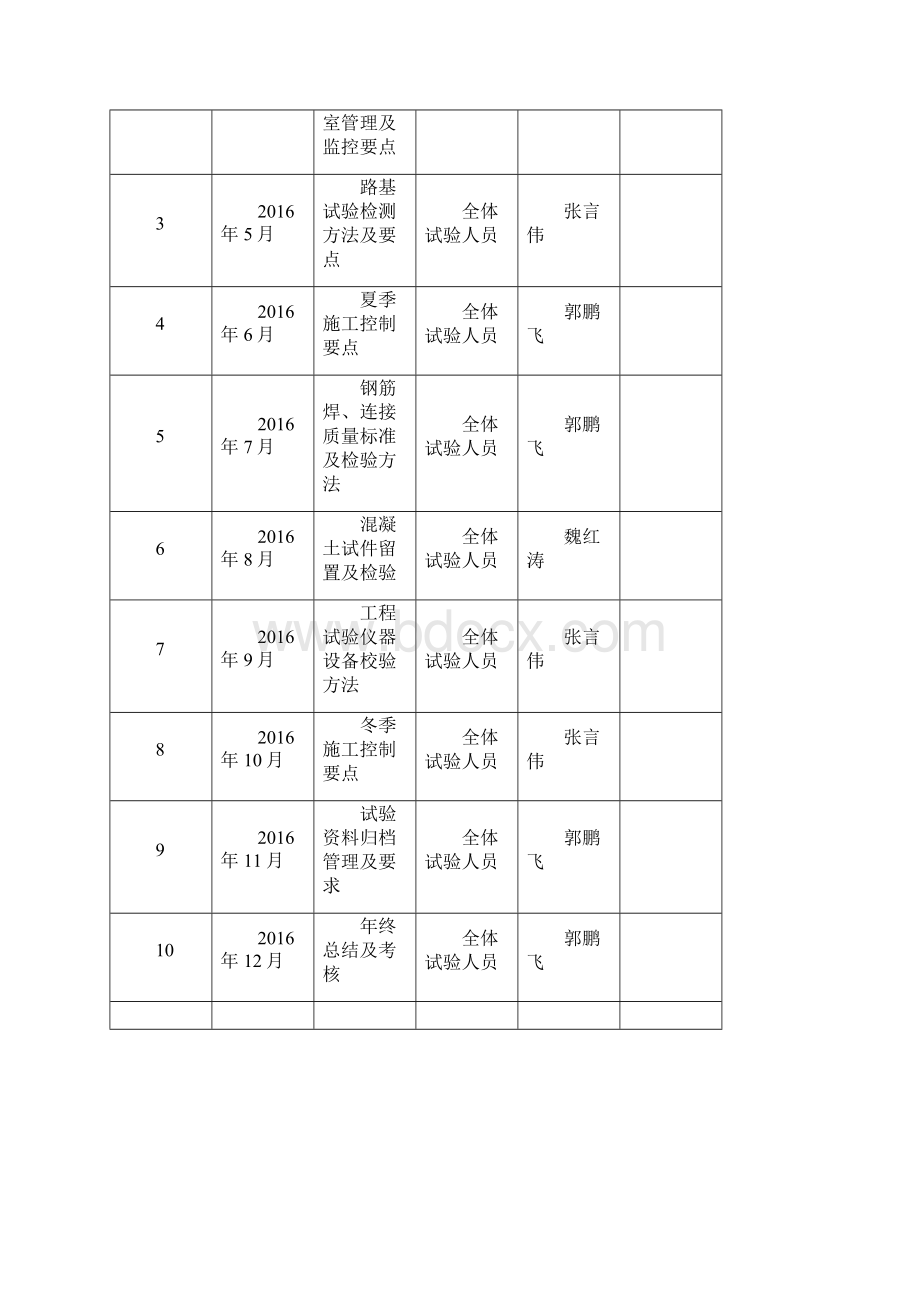 铁路工程中心试验室管理办法.docx_第3页